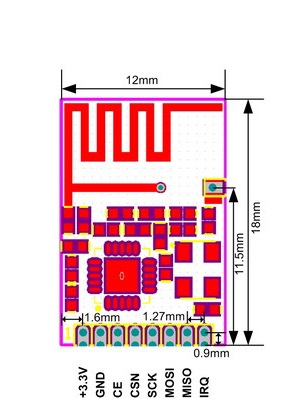 Low-Cost-BK2425-SMD-Bonding-Board